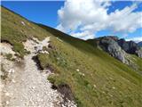 Ehrwald - Zugspitze